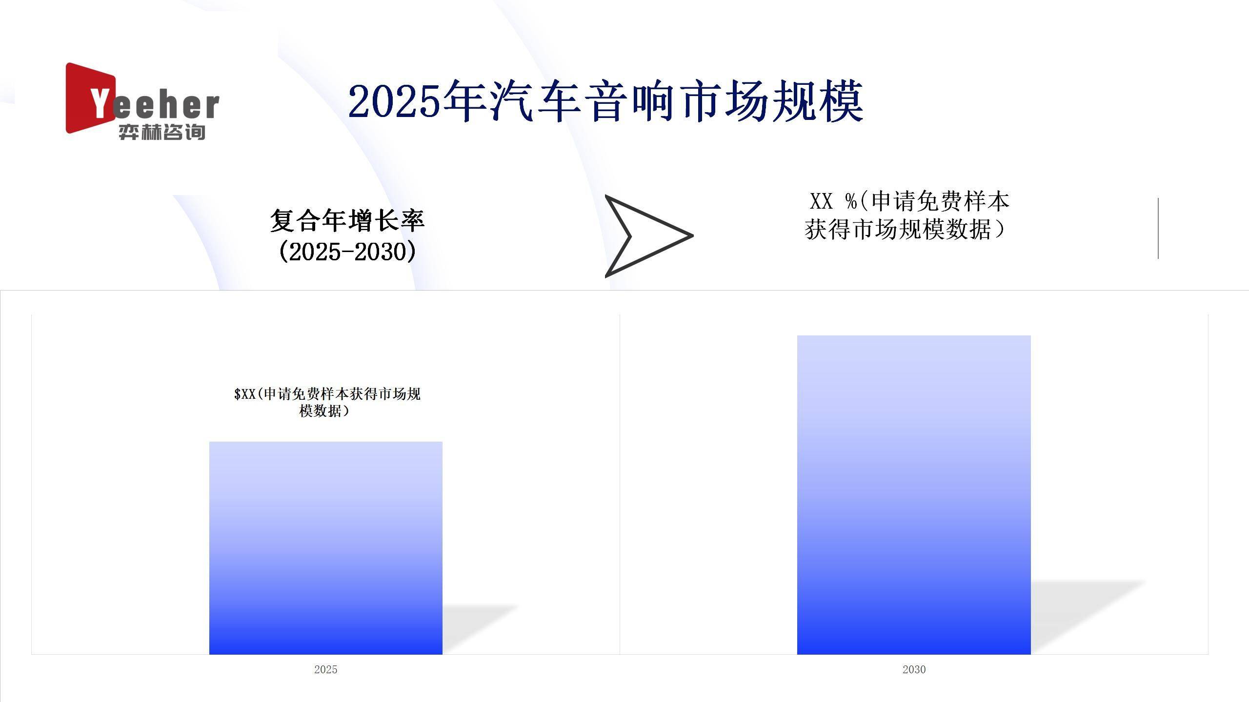 2025年汽车音响市场j9国际站登录全面分析